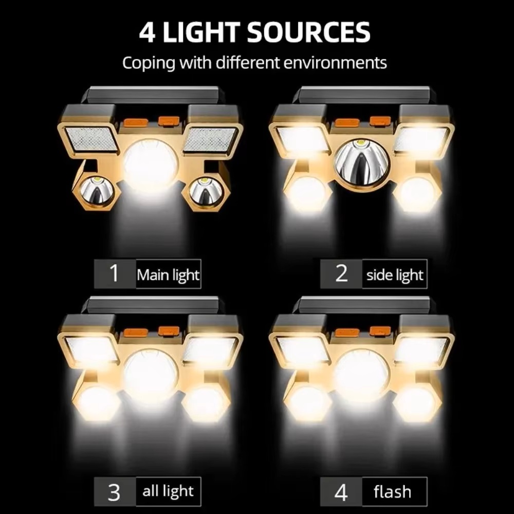 Headlamp Waterproof Rechargeable - Rechargeable High-Brightness LED Headlamp with Strobe