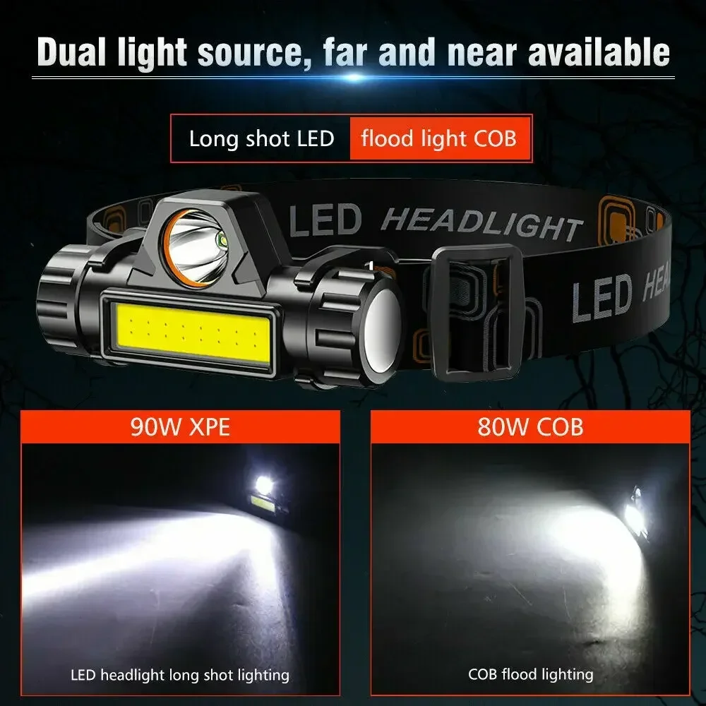 Rechargeable COB LED USB Headl - Headlamp Waterproof Rechargeable 评论和价格