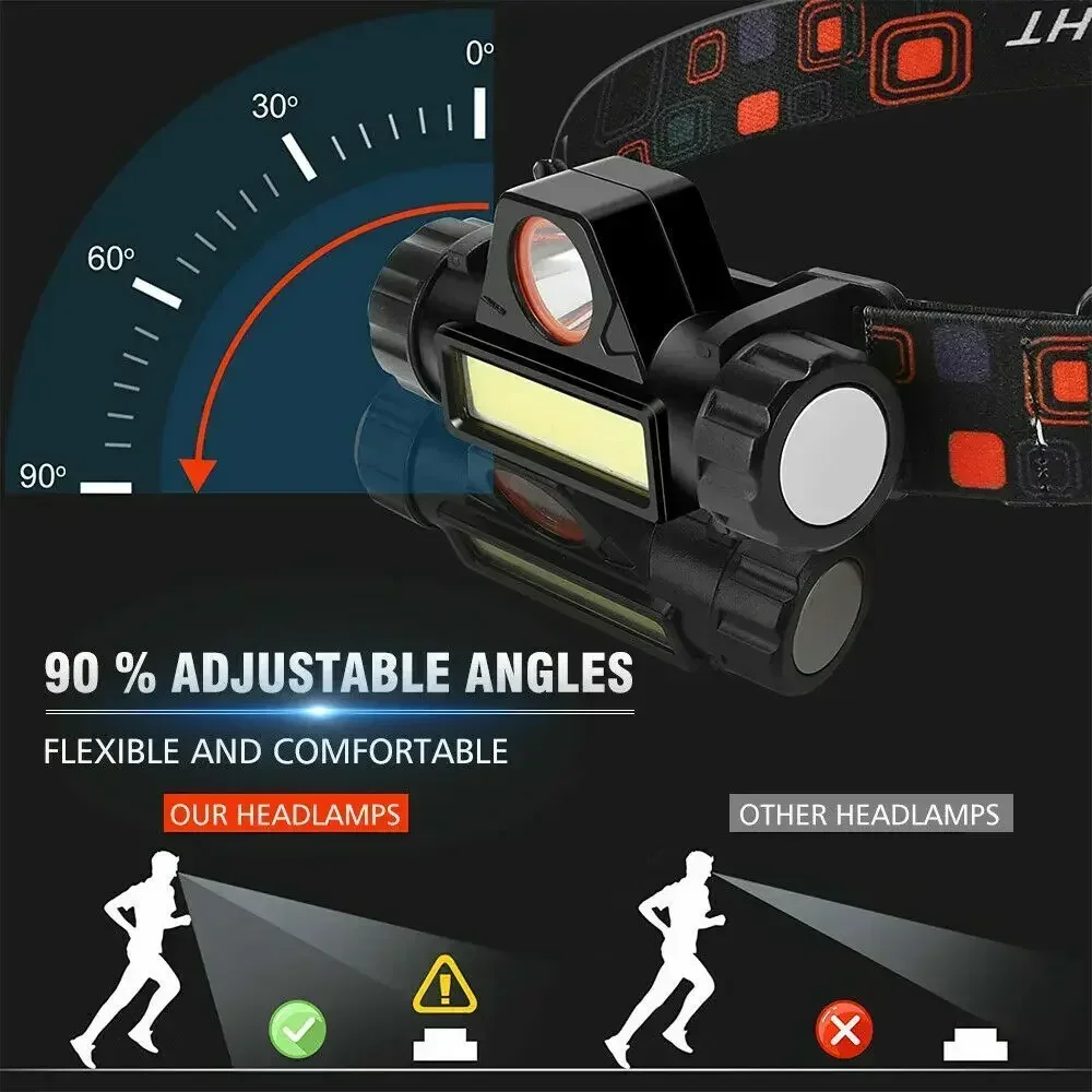 Rechargeable COB LED USB Headl - Headlamp Waterproof Rechargeable 评论和价格